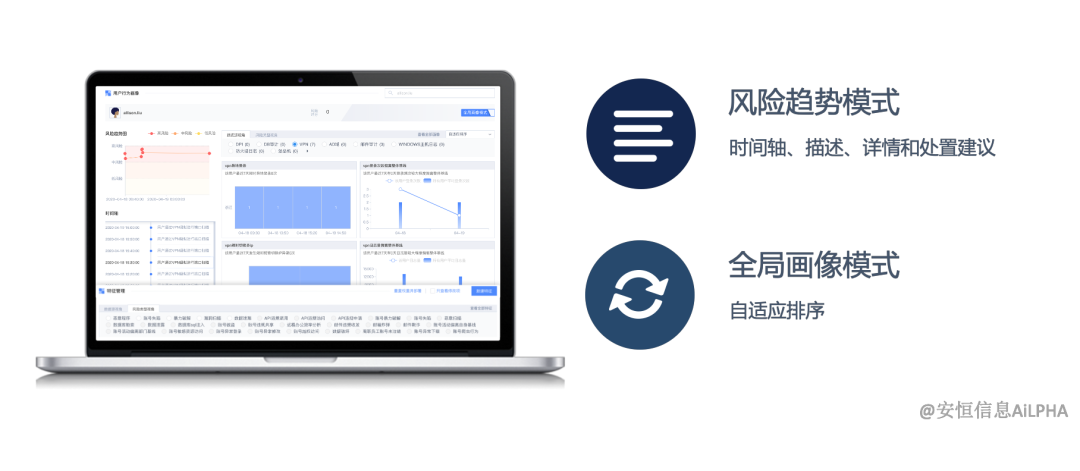 恒达_恒达平台|恒达娱乐共创美好未来信息UEBA论文